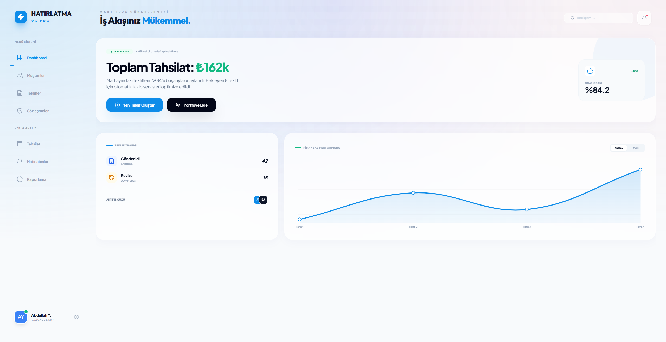 Dijital taksit panel önizlemesi